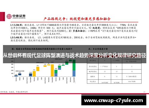 从世俱杯看现代足球阵型演进与战术趋势深度分析变化规律研究路径