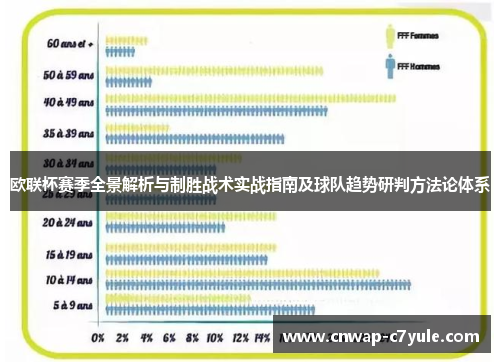 欧联杯赛季全景解析与制胜战术实战指南及球队趋势研判方法论体系