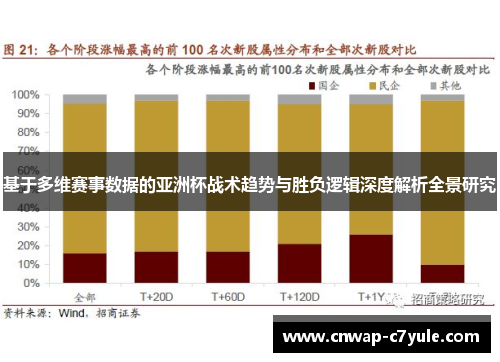 基于多维赛事数据的亚洲杯战术趋势与胜负逻辑深度解析全景研究