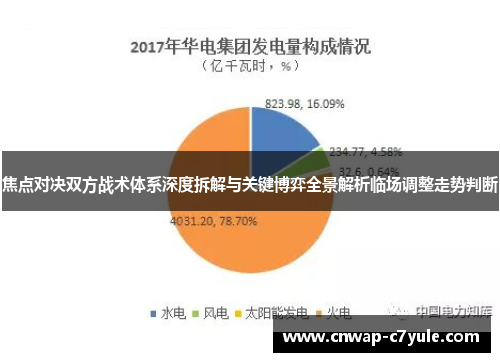 焦点对决双方战术体系深度拆解与关键博弈全景解析临场调整走势判断